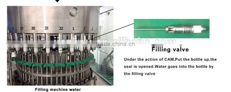 Small production line for carbonated soft drink beverage filling machine