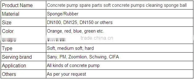 Concrete pump spare parts soft concrete pumps cleaning sponge ball