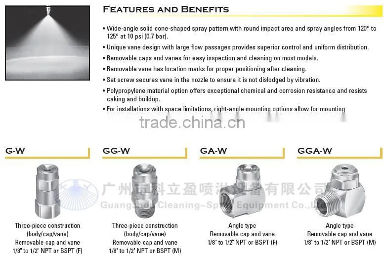 GG-W wide angle spray SS full cone jet nozzle