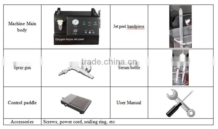 Hot saleJJet peel water oxygen skin rejuvenation machine oxygen injection jet peel multifunctional oxygen jet
