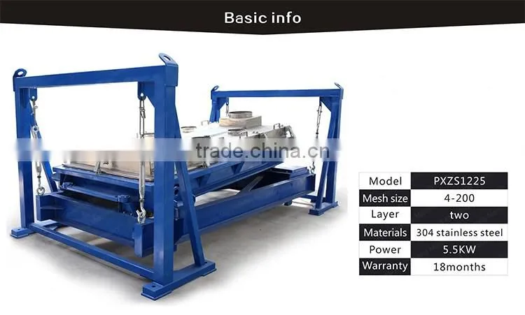 Large Capacity High Precision PVC Powder Gyratory Screen