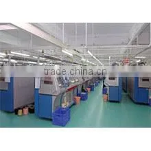 Guangzhou Yiyu Garment Co., Ltd. company overview - view 2