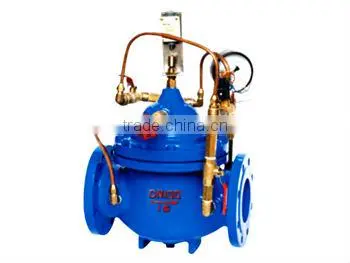 BUNDOR excavator control valve of hydraulic valves