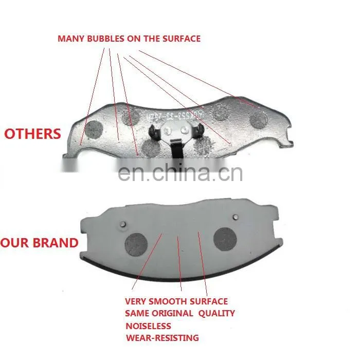 Low factory price Vehicle Parts For CHEVROLET Brake Pad with quality warranty SP1738 SDB1424 D1532-8741