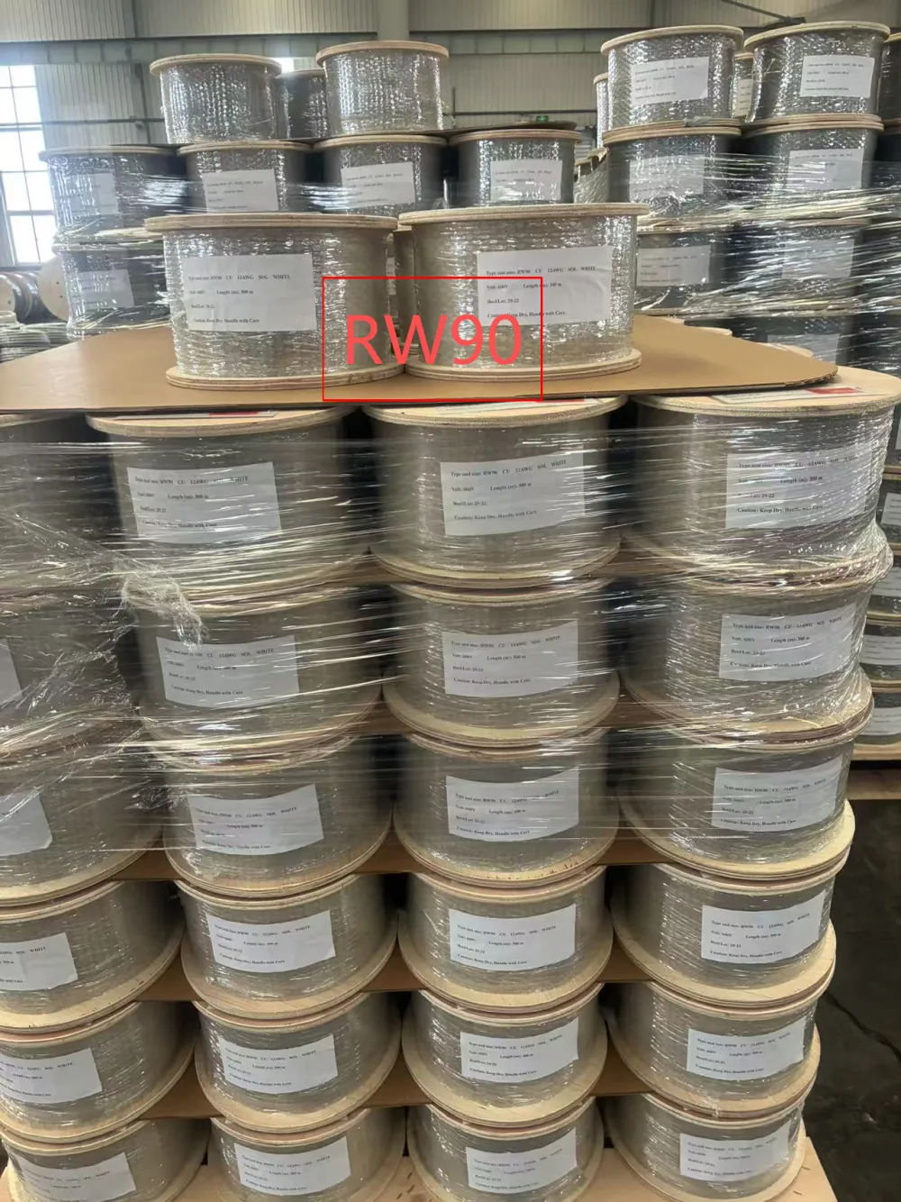 RW90 Cable Applications: Where RW90 Cables Are Commonly Used