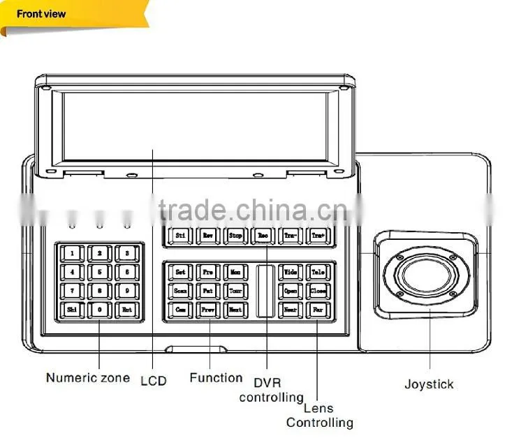 8" TFT-LCD 3D PTZ Keyboard Controller Dispaly with Big Scren Monitor for speed dome