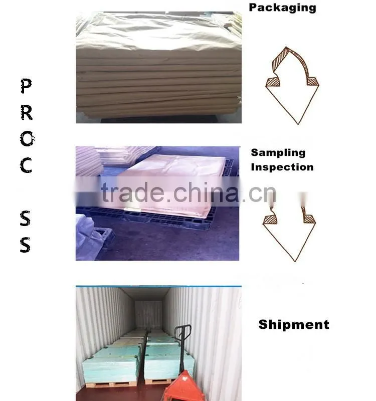 2mm Abrasion resistance Acrylonitrile Butadiene Styrene/ Acrylonitrile Styrene Acrylate sheet
