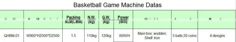 electronic basketball arcade game
