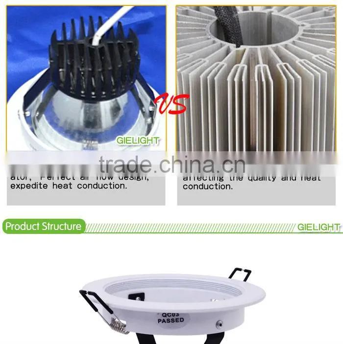 Shenzhen Gielight 15W 3w 20w led down light