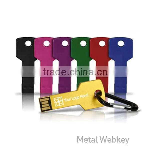 1 dollar usb business card flash drive,custom usb flash drive