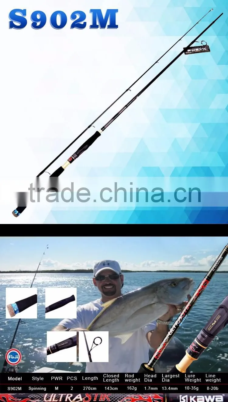 2016 newest highly elastic lure fishing rods