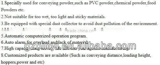 High motor power vacuum hopper loader for plastic / vacuum plastic pellets loader / industrial vacuum loader