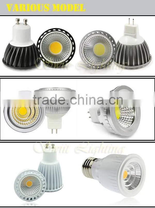 2015 Latest Competitive LED SpotLight