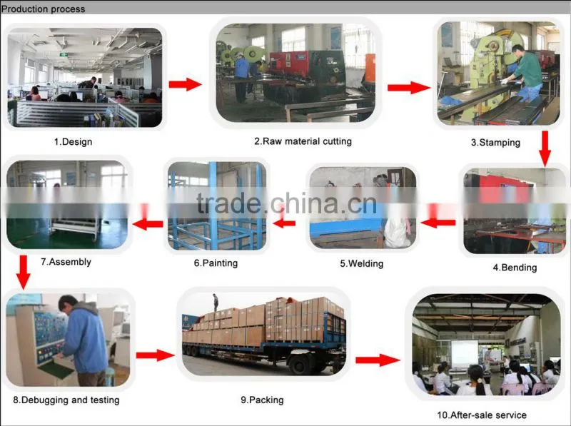 Flow Meter Sensor Simulation Equipment(XK-LF1)/Training Kit for Education
