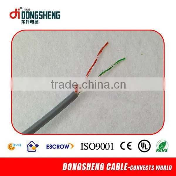 telephone drop wire price
