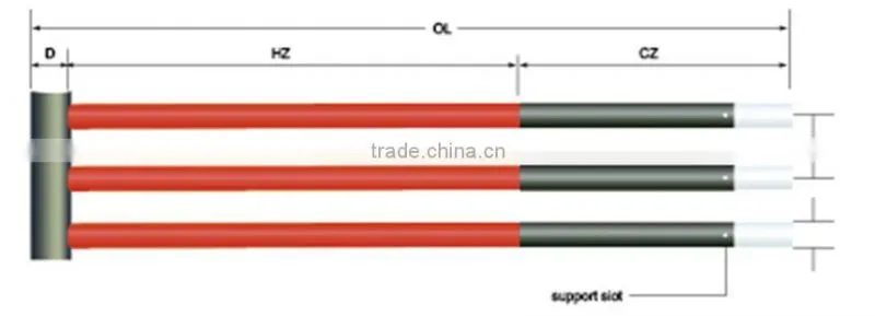 STA-SIC-126 high temperature sic elements silicon carbide heating rod