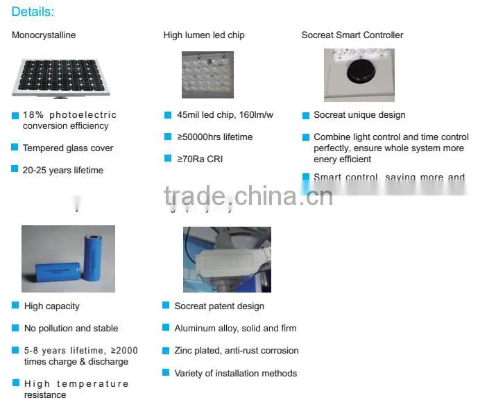 12v 30w led solar street light IP65 3 Years warranty 12 v system solar led street light