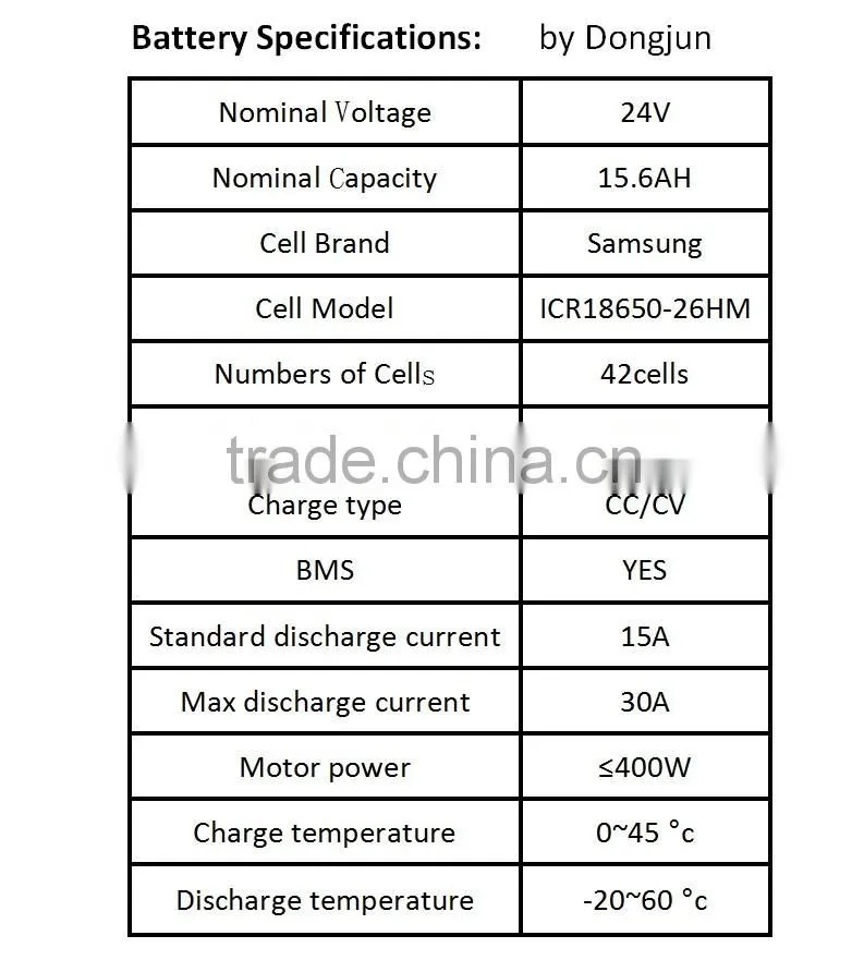 24V15.6AH Ebike Battery Pack(Hailong case) with INR18650-26HM cells for electric bike
