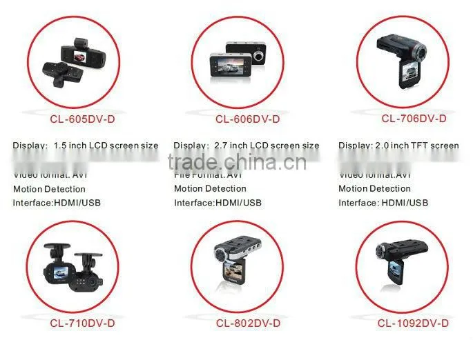 Russia and Korea Market Full HD DVR+Radar detector+GPS 3in1 detector de radar