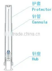 Safety Medical Disposable Hypodermic Needles
