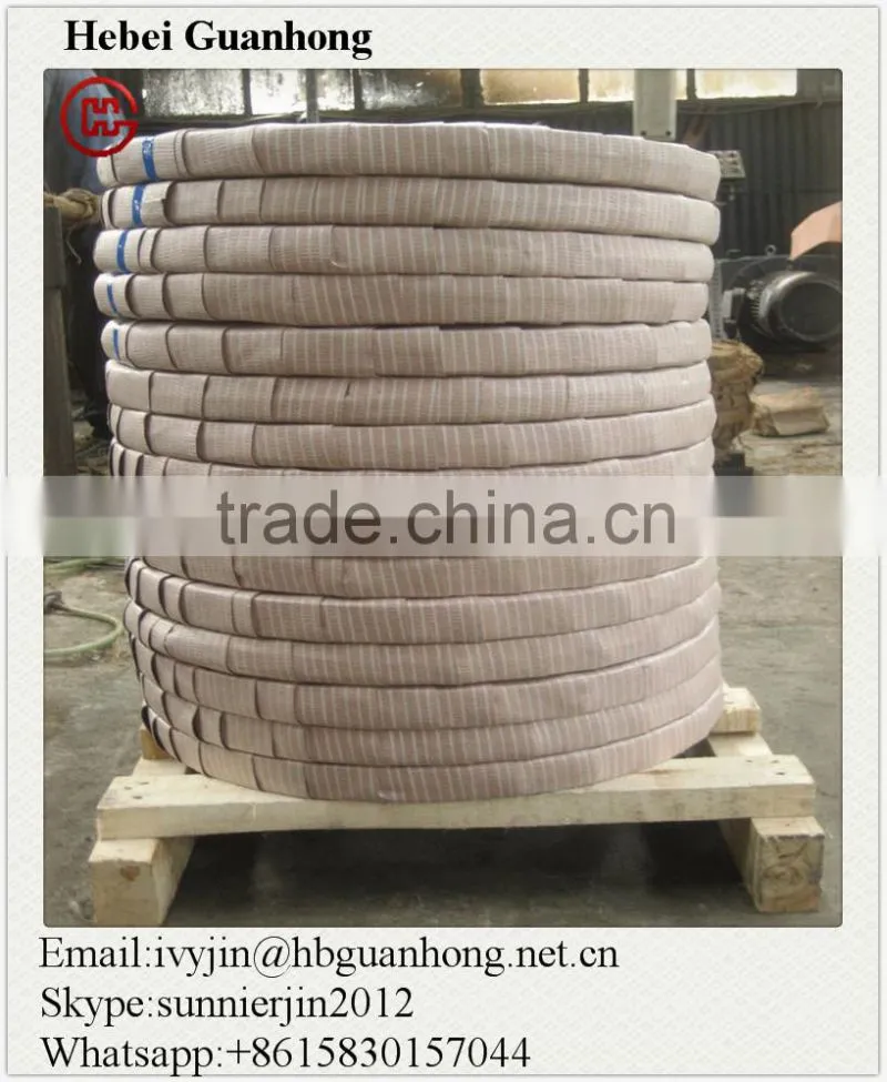 Q235 High Tensile Black Packing Strip