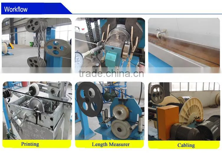 Copper conductor/XLPE Insulation/PVC Jacket Industrial Control Cable
