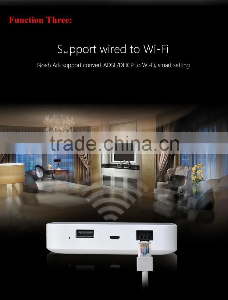 Pocket 3G HSPA+ SIM card Router with 5200mAh Power Bank hame A19 with NFC fast wifi connection