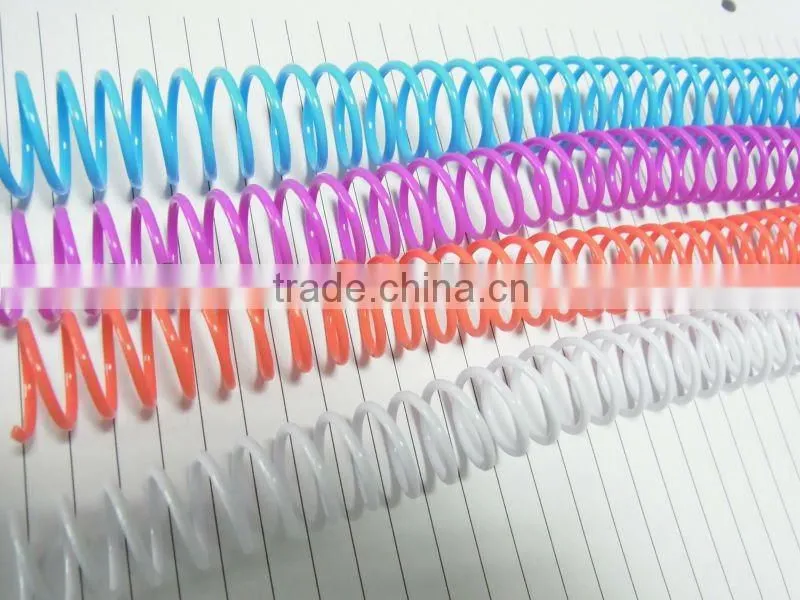 Measured Pitch, PVC Plastic Spiral binding, Single loop wire binding