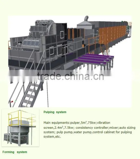Fully Automatic machine making egg trays XZ12-16040-E7000B1C