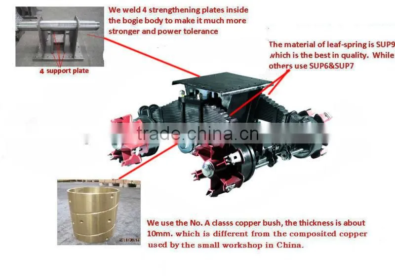 HJ Bogie Suspension