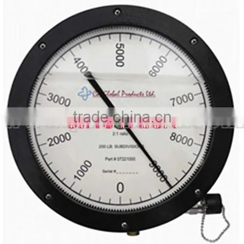 Hot selling!! Oilfield Wireline Weight Indicator from China supplier