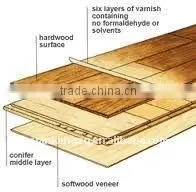 solidwood flooring(oak/ash/walnut/teak multi-layer Antique engineered )