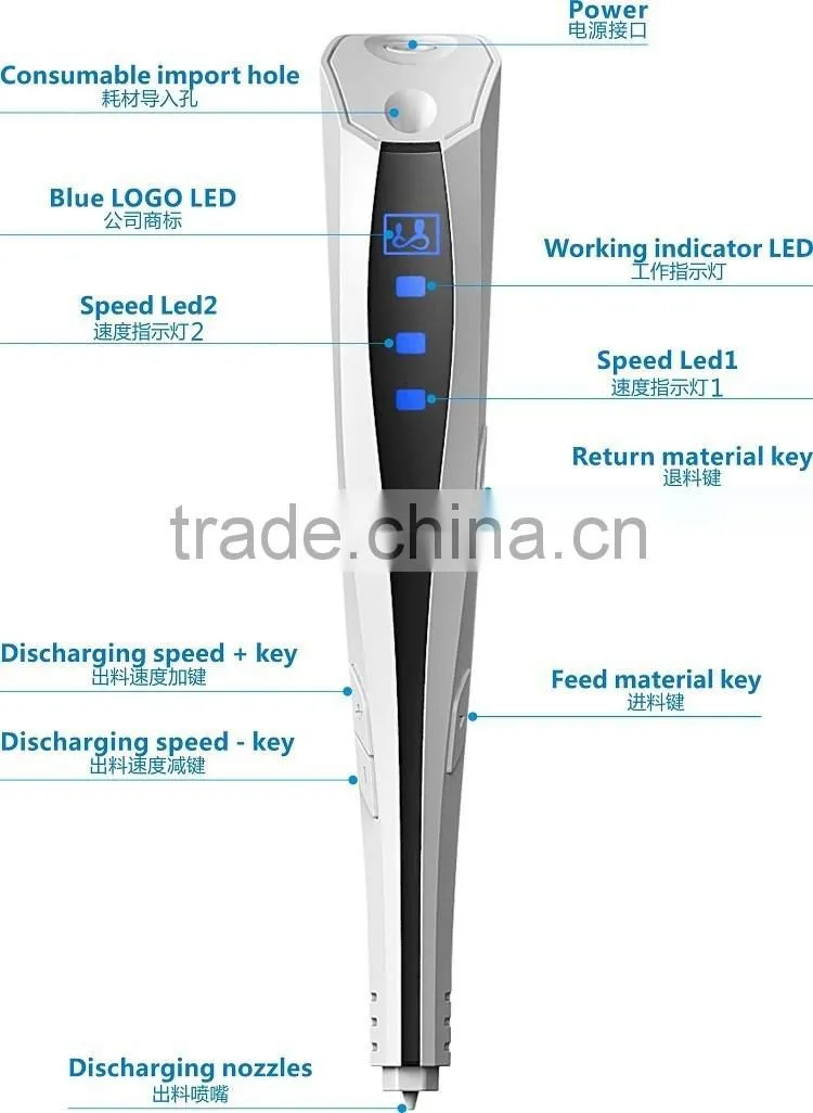 newest digital 3D pen filament 3D printer pen best gift for Children 3D pen