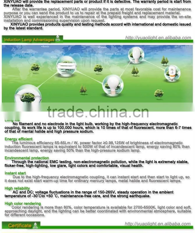 6500K 5000K 2700k induction light 200W full spectrum led from sun light