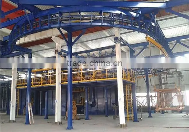 Overhead monorail conveyor shot blasting machines