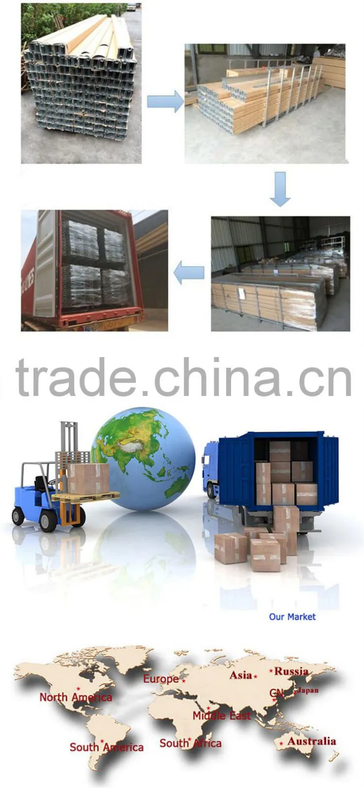 Solar Ground Mounting System with Steel Structure,Solar Mounting System
