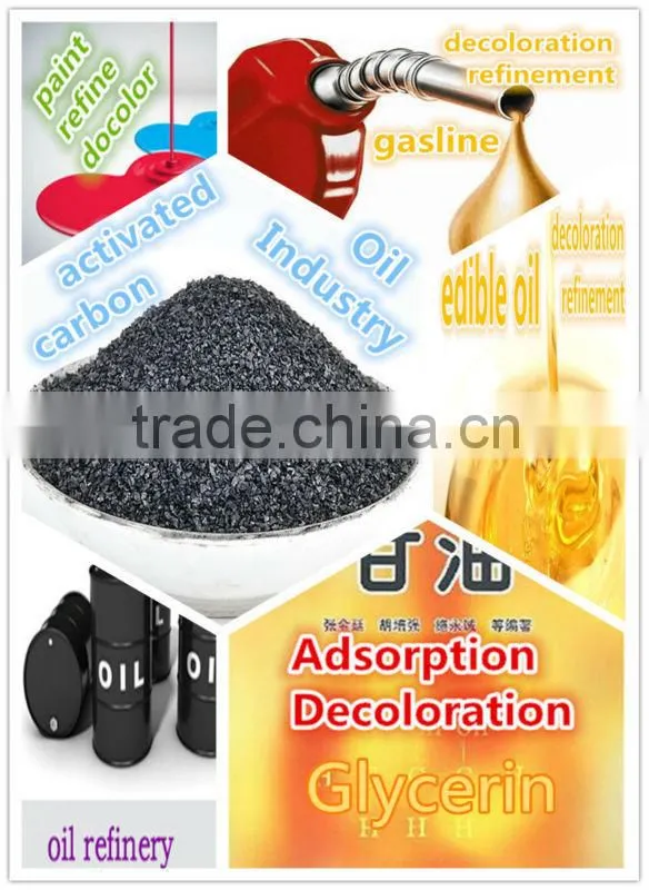 Petroleum resin purifying with powder coal activated carbon