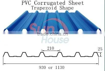 pvc rigid sheet,plastic manufacturing companies