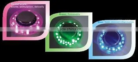 Small/Mini Home facial beauty equipment for wrinkle removal & rejuvenation with LED light therapy + ultrasonic (JB-1053)