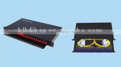 24 cores sc simplex fiber patch panel/ drawing type 24 ports sc fibre patch panel