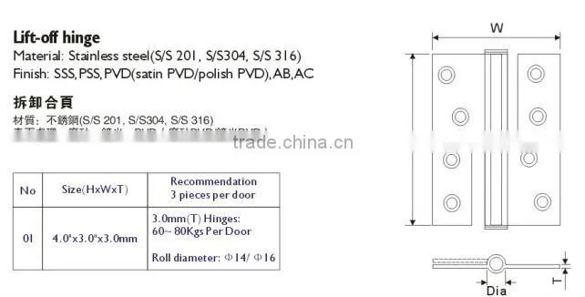 Door hinge/door accessory,hardware