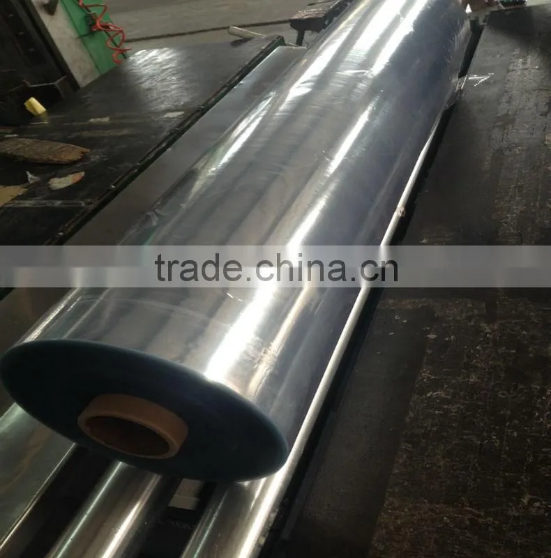 PVC Transparent sheet manufacturers