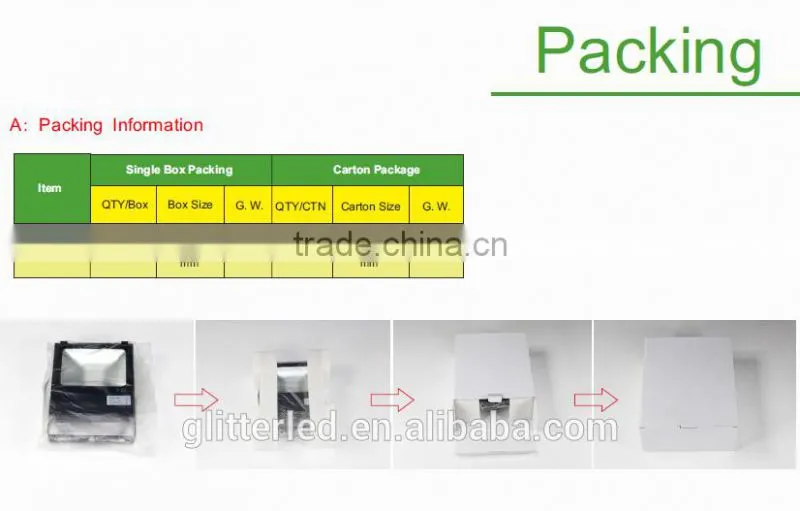 New design hot 50w outdoor 110 volt garden led flood light CRI>80 PF>0.95 with CB GS SAA C-Tick