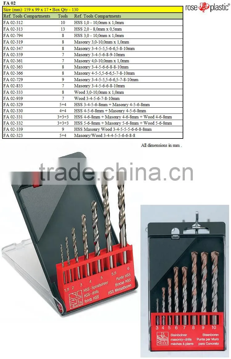 Plastic blades packaging box FN