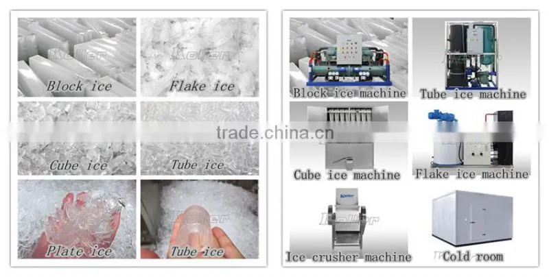 Guangzhou Koller High Quality Plate Freezer PF-1