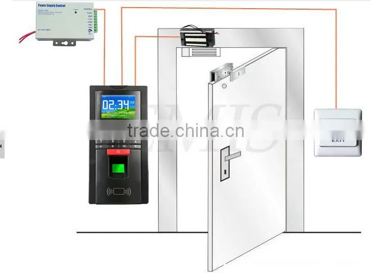 biometric access control system fingerprint module keyless entry system JM-F20