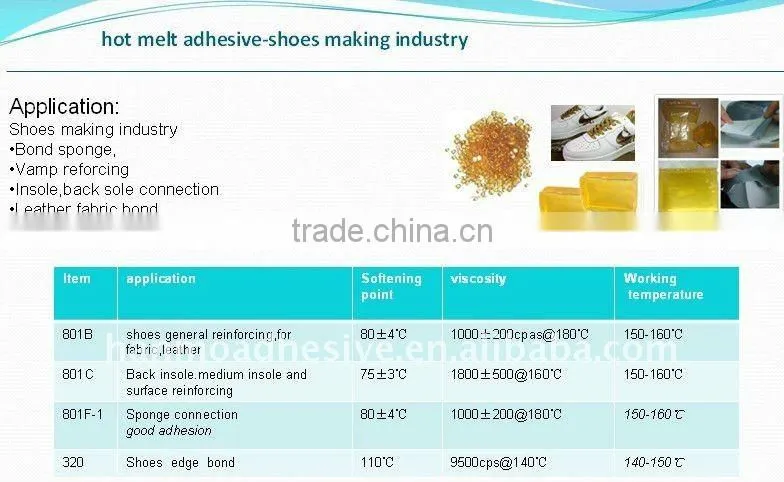 Shoes glue, adhesive for shoes foam bonding