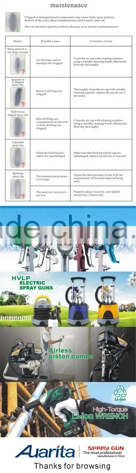 Auarita double nozzles spray gun PT-19B