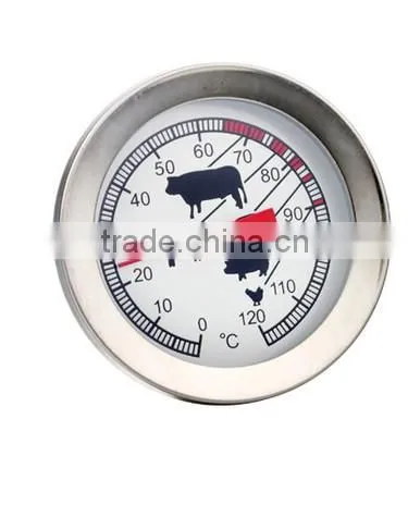 CH-B4C, bimetal thermometer , barbecue thermometer