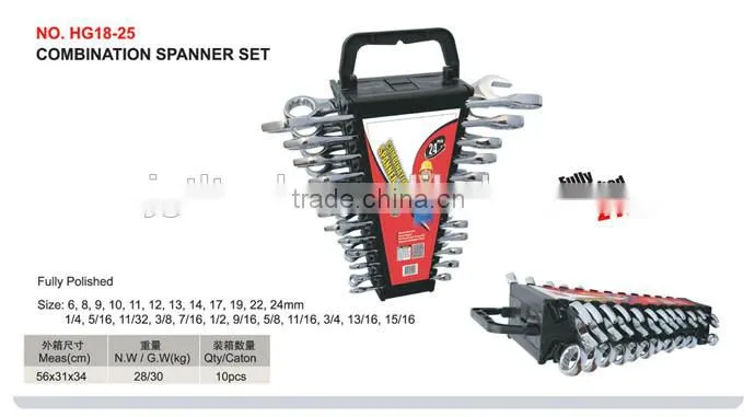 Universal Spanner Wrench For Ebay and Supermarket